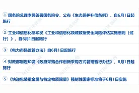 财经早参丨1000元的裤子“平替”只要50元？lululemon遭大量盗版；新“国九条”后首单，联芸科技过会；中美防长会晤图片