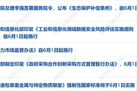 财经早参丨1000元的裤子“平替”只要50元？lululemon遭大量盗版；新“国九条”后首单，联芸科技过会；中美防长会晤图片