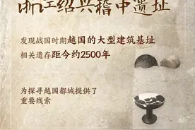 重要考古发现！距今约2500年→图片