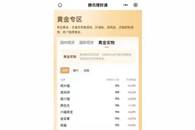 近800元/克！再创新高！图片