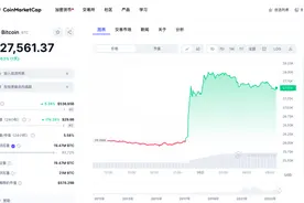 灰度胜诉，比特币突破2.8万美元！现货ETF还要多久可以到达战场？图片
