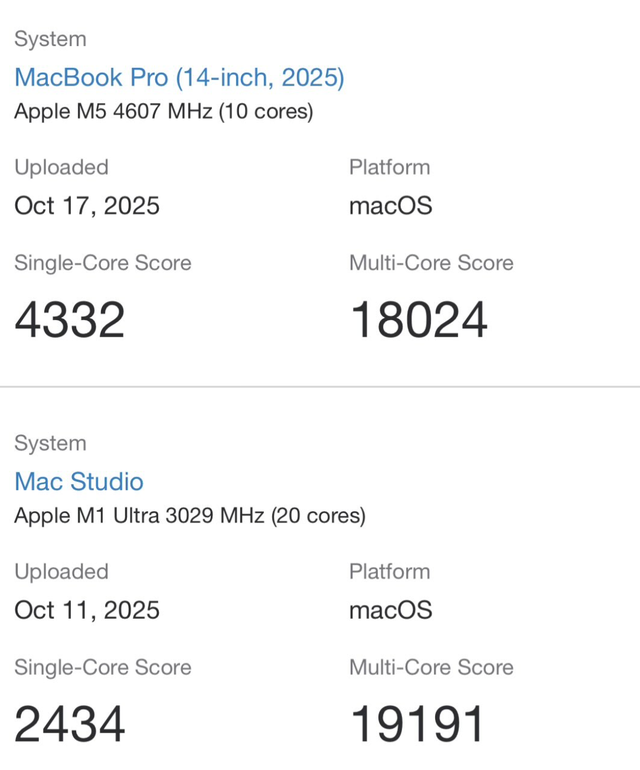 苹果 M5 MacBook Pro 现身 Geekbench，多核跑分接近 M1 Ultra