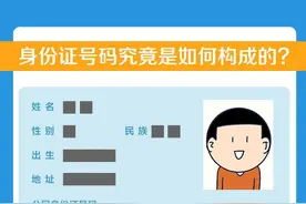 一图了然 | 身份证上的X读什么？不读“埃克斯”也不读“叉”图片