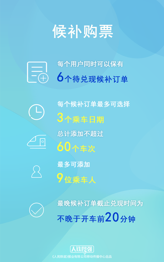 青白江出发，高铁旅行！时刻表+大假抢票攻略来啦~