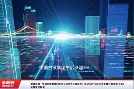 港股异动 | 中国白银集团(00815.HK)午后涨超5% Journey Grace与金链认购完成 3.88亿股正式配发视频封面