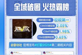这个夏天，江苏卫视超会玩！图片