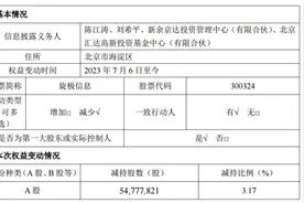 业绩连年亏损，实控人再遭被动减持，旋极信息该如何破局？图片