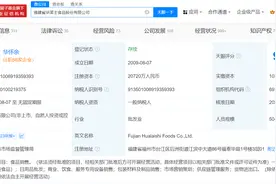 华莱士增资至2.07亿图片