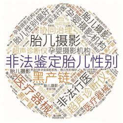 非法鉴定胎儿性别隐藏在“特殊服务”背后