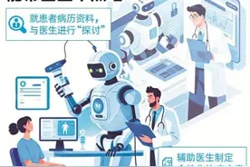接入DeepSeek 一键生成治疗方案 厦门大学附属第一医院率先全市运用AI技术服务患者图片