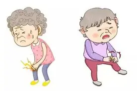 痛！得了类风湿关节炎，到底应该怎么做……图片