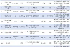 智能晾衣架测评：苏泊尔、箭牌、雷士、悍高等品牌不达标图片