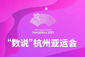 “数说”杭州亚运会图片