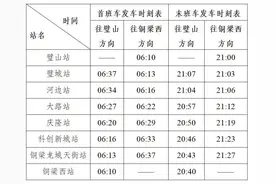 重庆出征 山城雄起！璧铜线增开赛事专列→图片