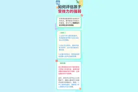 陪孩子一起，把挫折变成“养分”｜科普时间图片