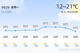 青岛4月29日天气：多云为主，出行注意风向变化图片