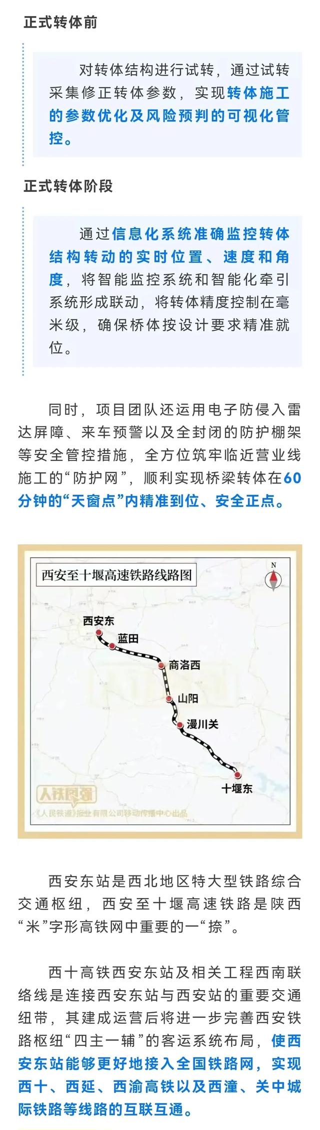 西安出发，5小时缩短至2.5小时左右！这条高铁有进展