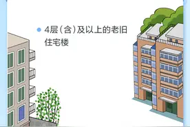 一图读懂|什么样的老楼能加装电梯？如何加？图片