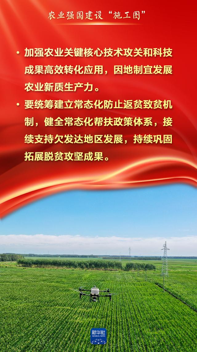 2026年农业强国建设，“施工图”来了！ 第3张