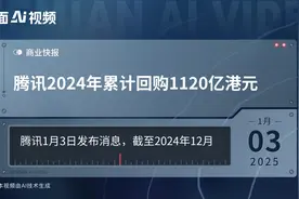 腾讯2024年累计回购1120亿港元视频封面