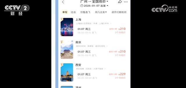“文化游”“赏花游”“错峰游”解锁“冬日经济”新活力 文旅市场消费潜能持续释放