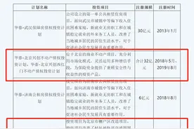 险资不动产债权投资现大单，华泰资产40亿“输血”万科图片