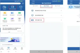 “交管12123”—纯电动轻型微型厢式载货汽车和纯电动轻型微型封闭式载货汽车外环线及以内道路日间通行码图片
