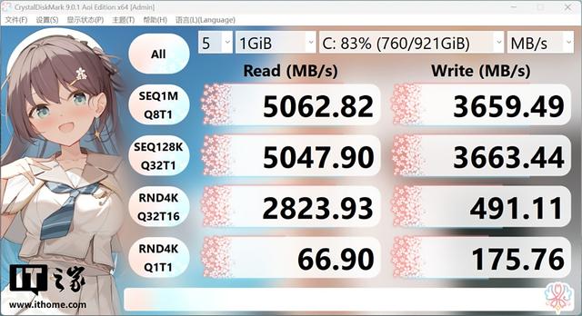 惠普 Z2 Mini G1a 迷你 AI 工作站评测：小身材，大 AI