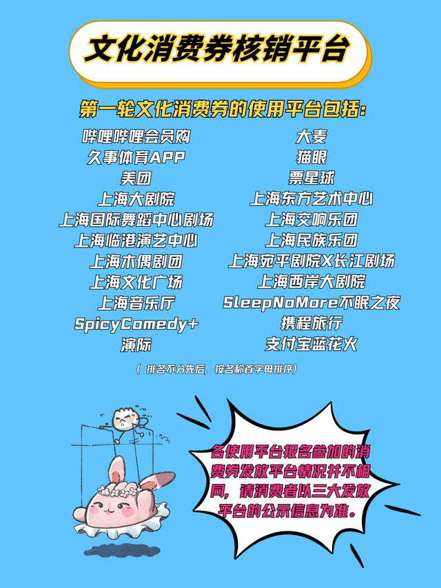 “乐赏上海”文化消费券本周五开抢，适用话剧、音乐剧、电竞比赛等