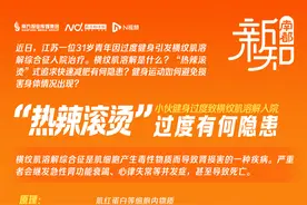 “贾玲”不好当，健身过度致横纹肌溶解，快速减肥有何危害？图片