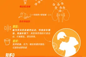 “贾玲”不好当，健身过度致横纹肌溶解，快速减肥有何危害？图片