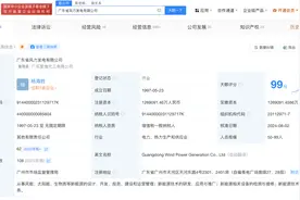 粤电力A旗下风电公司完成增资扩股图片