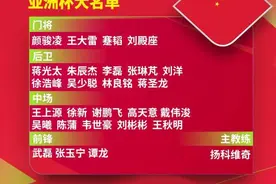 国足亚洲杯大名单公布！图片