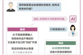 都有数｜AI也会产生“幻觉”？人工智能说的话不能全信图片