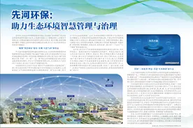 先河环保：助力生态环境智慧管理与治理图片
