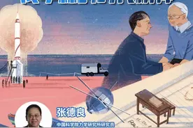 首都科学讲堂预告丨人民科学家钱学森的时代精神图片