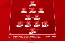 国奥“冲奥”首秀有喜有忧，下场对印度队成“生死战”图片