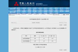 央行出手，从公开市场业务一级交易商买入4000亿元特别国债！什么信号？图片