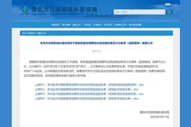 2094人入围！青岛市首批配售型保障性住房选房名单正式公示图片