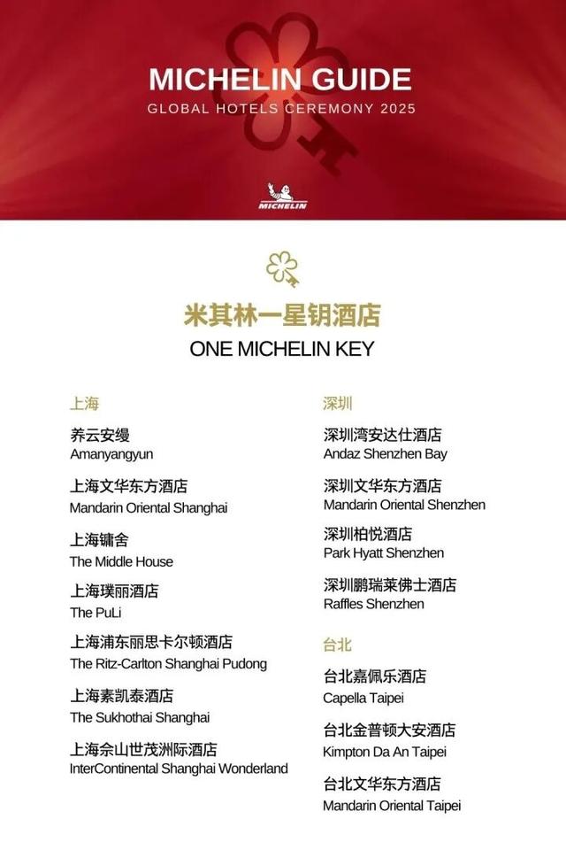 米其林最新榜单公布，杭州这家酒店一上榜就是二星