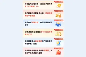 拼多多“百亿减免”计划再升级，先用后付订单服务费全部降至6折图片