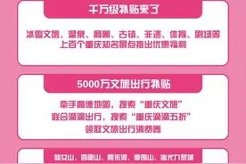促消费、惠民生！第九届重庆文化旅游惠民消费季（冬季）明日启幕！图片
