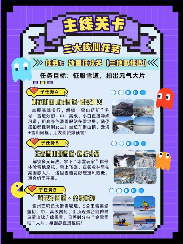 贵州六盘水冬季闯关指南｜玩雪、干饭双丰收！