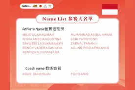 倒计时3天｜2025亚洲山地自行车锦标赛参赛队伍介绍（二）图片