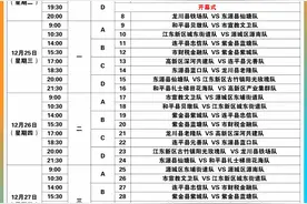 23日，河美联赛总决赛开打！赛程表来了→图片