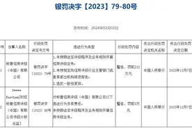 标普中国被央行警告并罚款212万元，因未按照法定程序开展信用评级业务图片