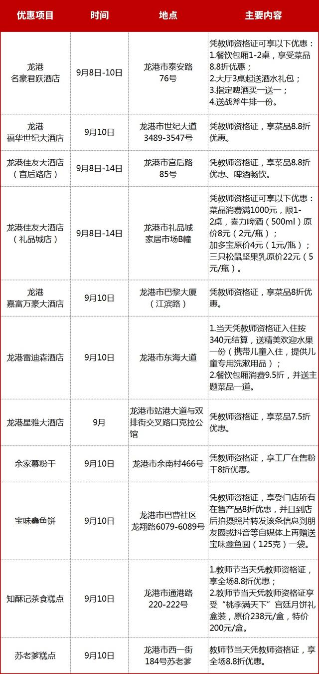 温州文旅推出超全“教师福利”