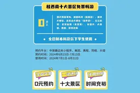 7月1日起，这类人可免票畅玩桂西南十大景区图片