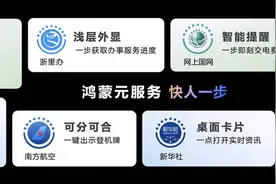 新经济观察丨接入鸿蒙的“最快途径”来了，元服务提供极简的开发能力图片