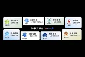 新经济观察丨接入鸿蒙的“最快途径”来了，元服务提供极简的开发能力图片